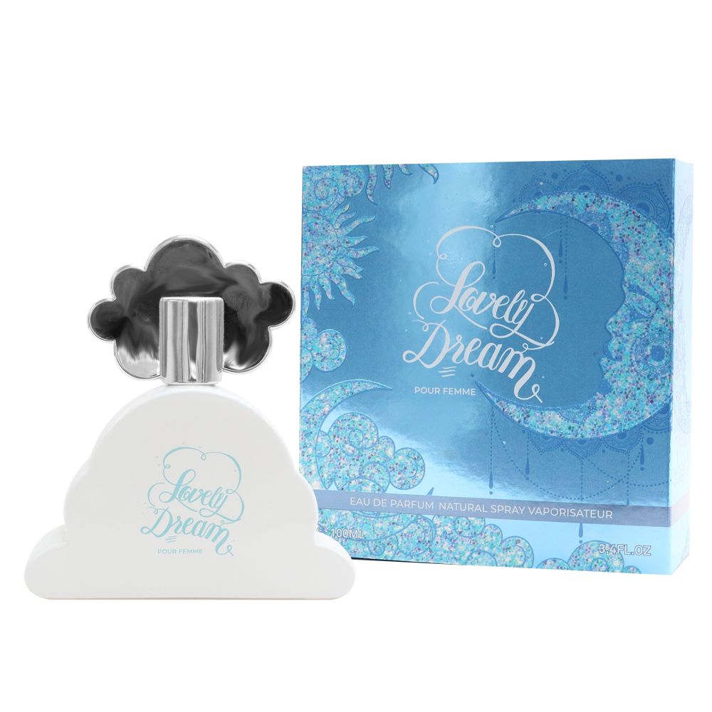 Perfume Dupe Clouds